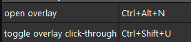 Chatterino Twitch Chat Overlay hotkeys preview